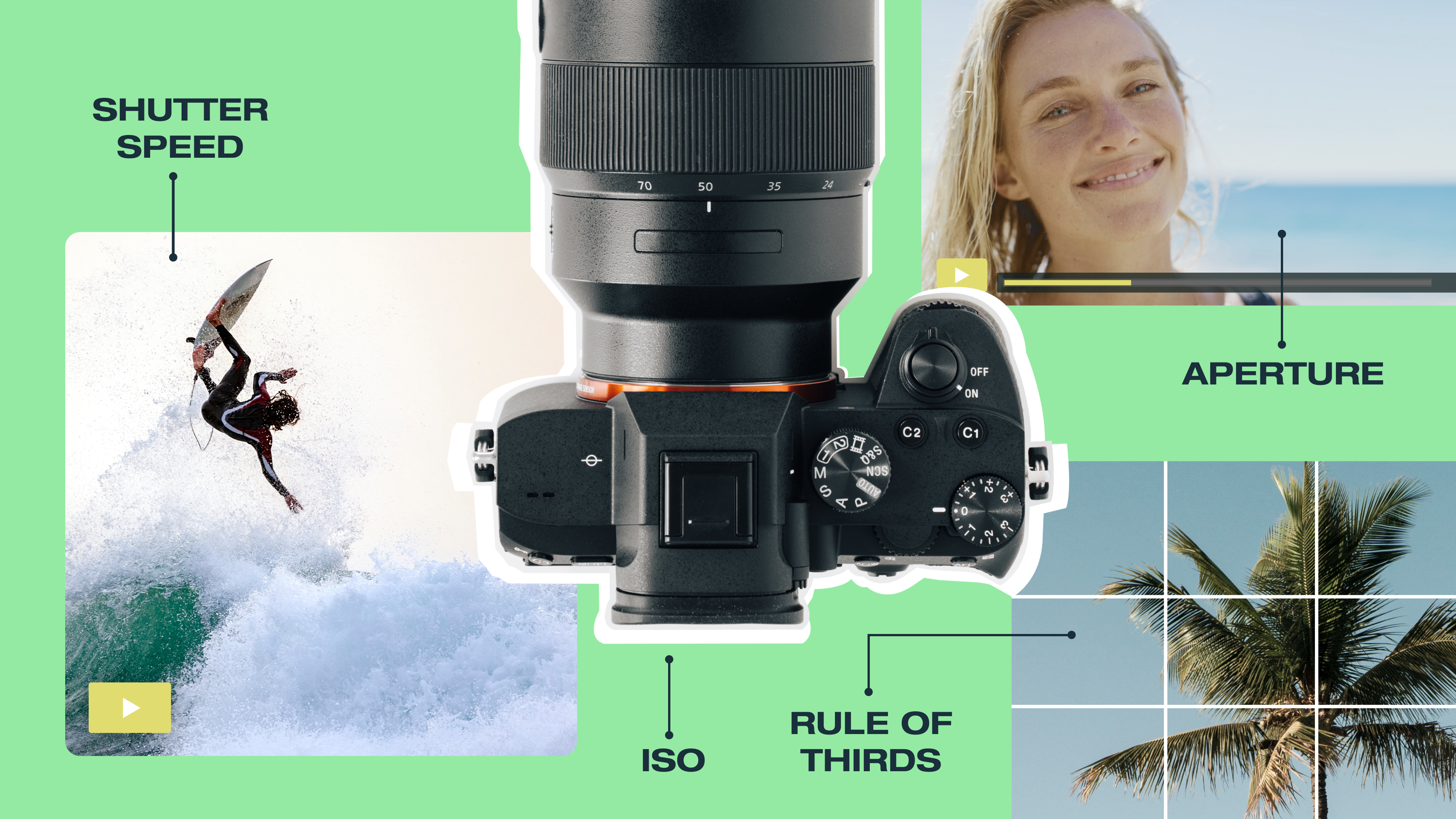 What is aperture? What is camera ISO? If you're not sure, start with our A-Z glossary of common video terms you should know. What is aperture? What is camera ISO? If you're not sure, start with our A-Z glossary of common video terms you should know.