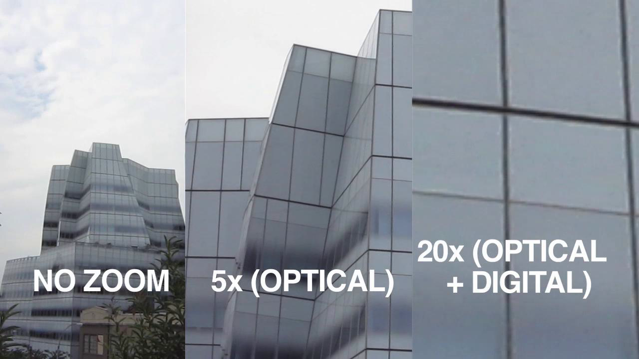 When zooming in this digital age, an important distinction needs to be made between optical and digital zoom. Let's explore the difference together! When zooming in this digital age, an important distinction needs to be made between optical and digital zoom. Let's explore the difference together!