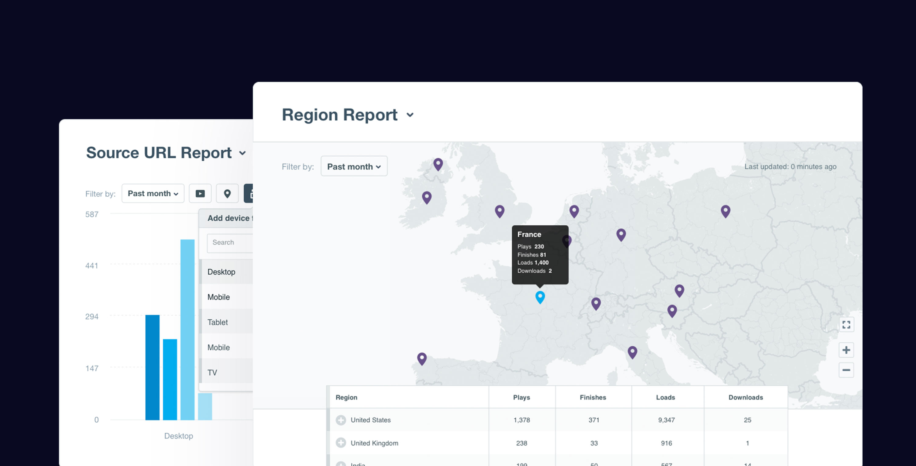Vimeo Enterprise video analytics