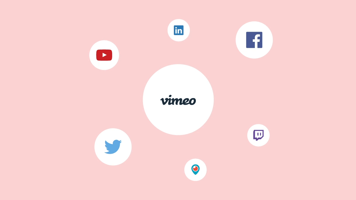 Simplify your workflow by publishing videos as native social posts, and live streaming to multiple platforms simultaneously. Simplify your workflow by publishing videos as native social posts, and live streaming to multiple platforms simultaneously.