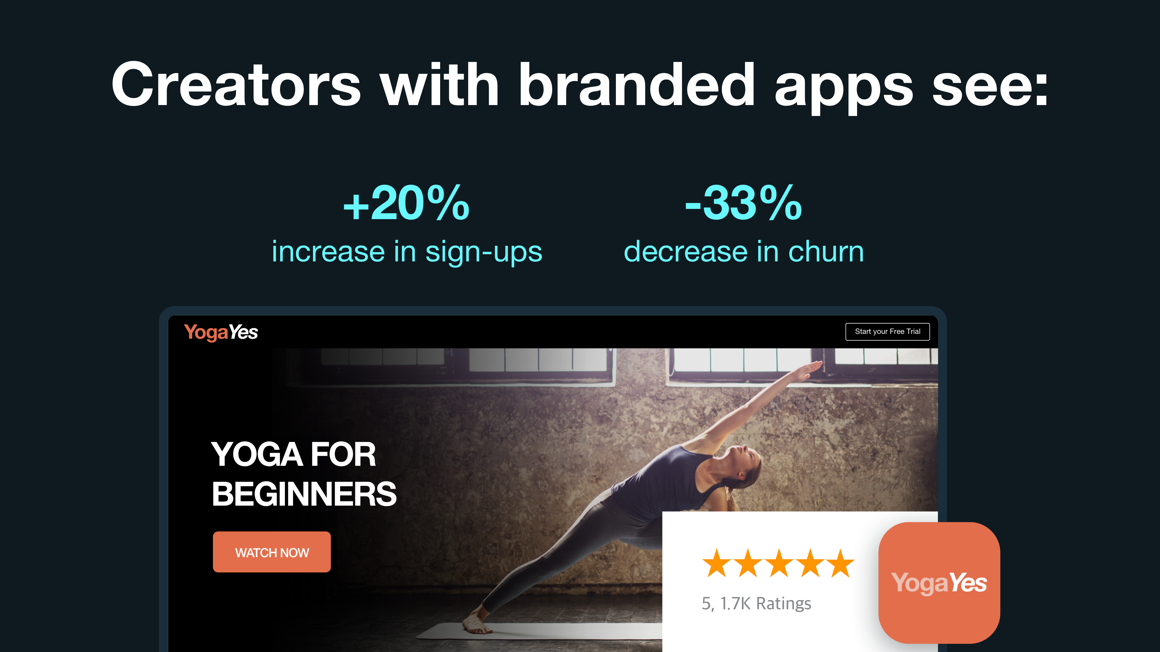 An image shows web-based OTT player, with two statistics: that having a branded app increases sign-ups by 20%, and decreases churn by 33%. An image shows web-based OTT player, with two statistics: that having a branded app increases sign-ups by 20%, and decreases churn by 33%.