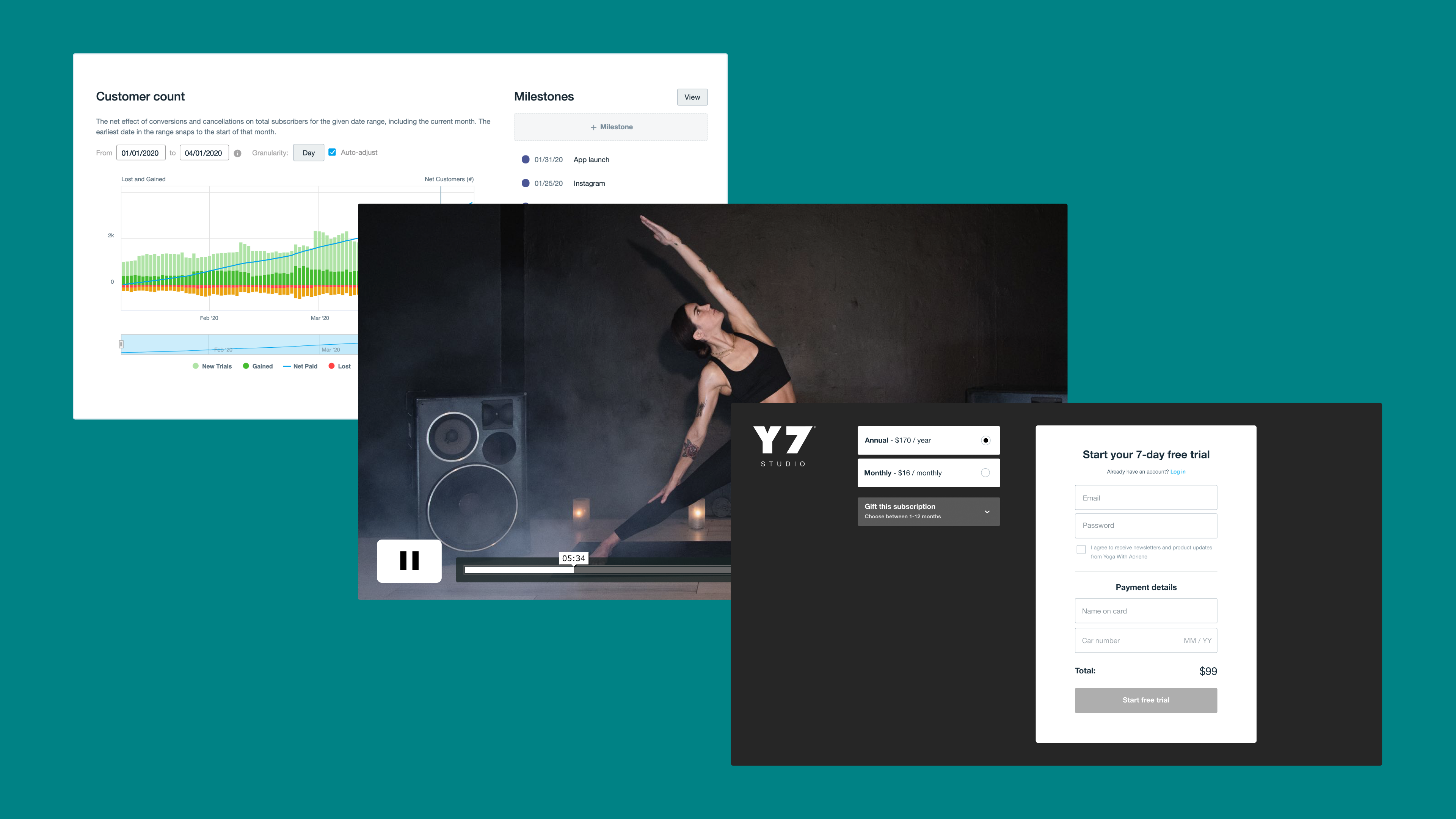 An image displays OTT analytics, video player, and subscription sign-up page An image displays OTT analytics, video player, and subscription sign-up page