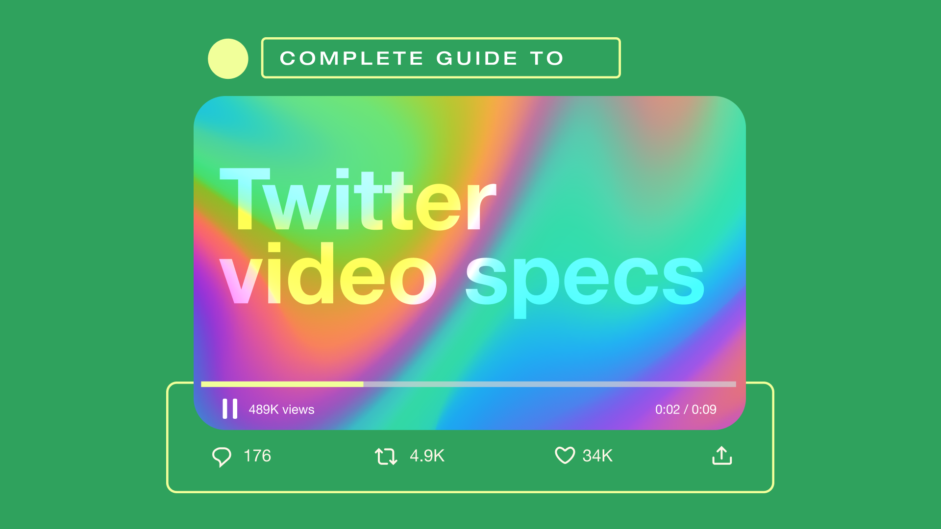 Your ultimate guide to Twitter video specs