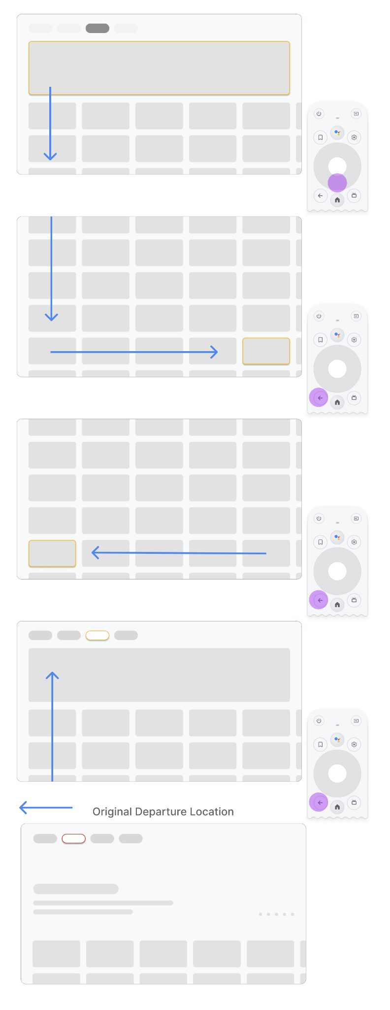 TV app UI design TV app UI design