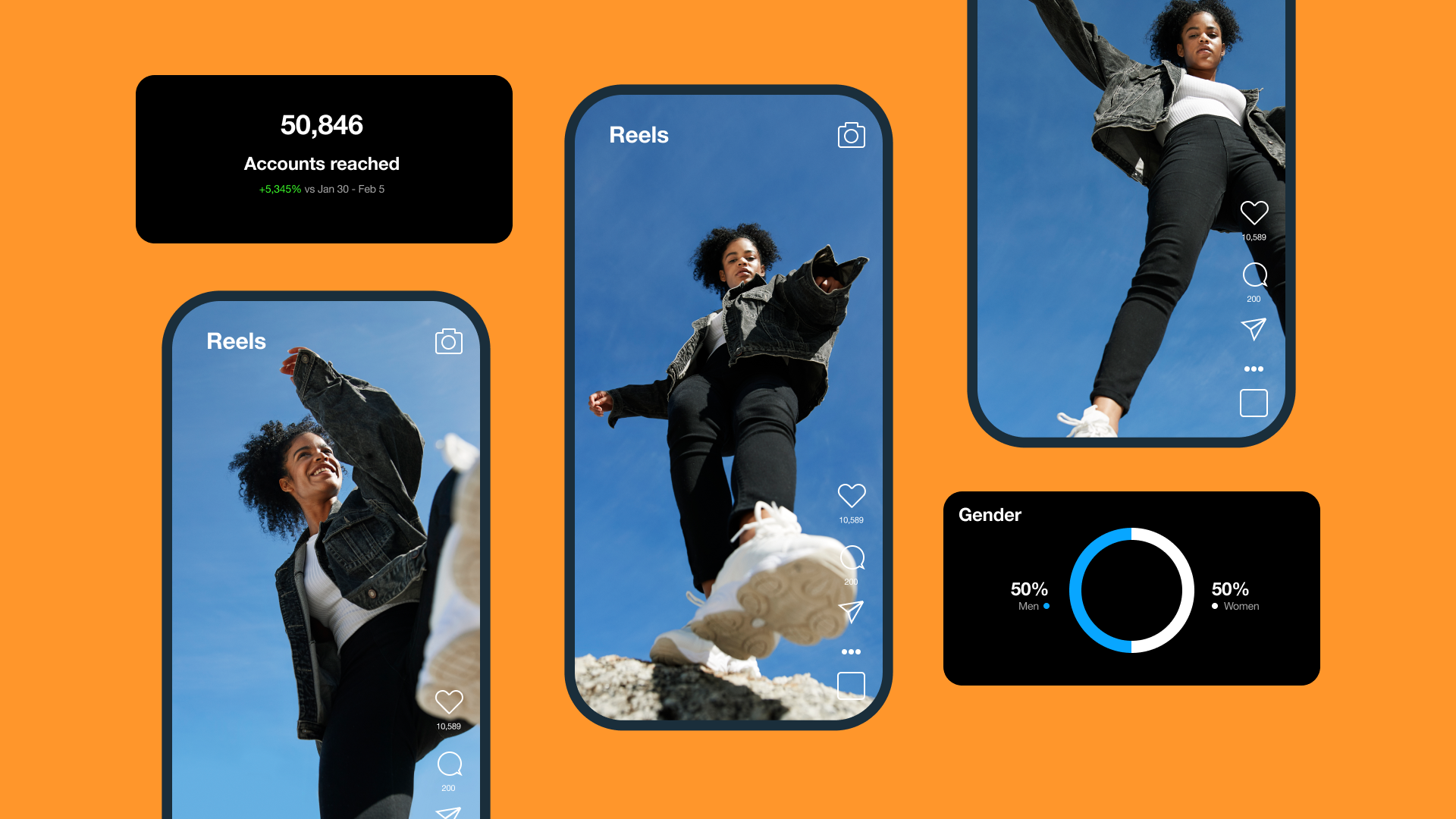 Ready to hack the Instagram algorithm in 2022? Here’s how the IG algorithm factors in Reels, Stories, shadowbanning, and more. Ready to hack the Instagram algorithm in 2022? Here’s how the IG algorithm factors in Reels, Stories, shadowbanning, and more.