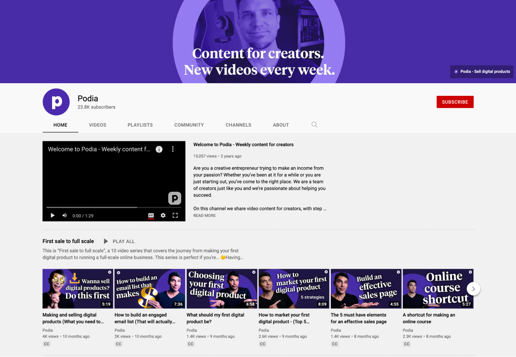 Example of Youtube Video Thumbnails Example of Youtube Video Thumbnails