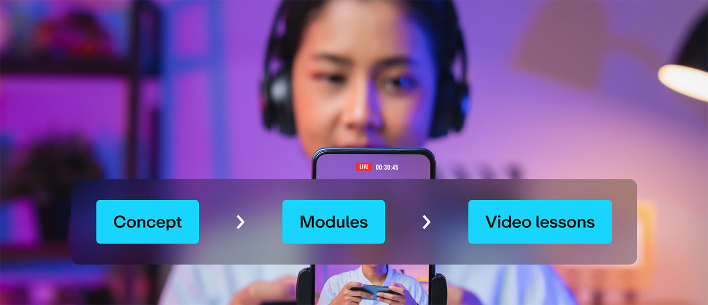 Woman recording herself with smartphone. Image reads, "Concept > modules > video lessons"