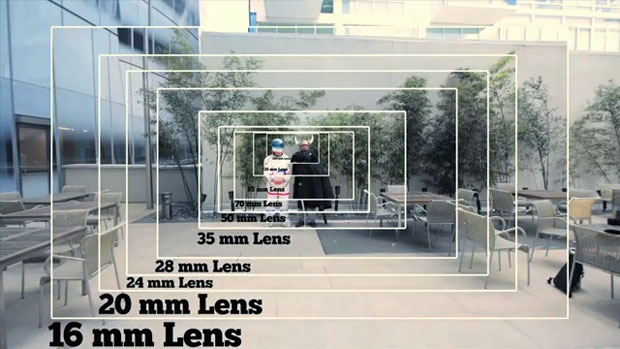 Behind the Glass Part 1: An Introduction to Lenses on Vimeo